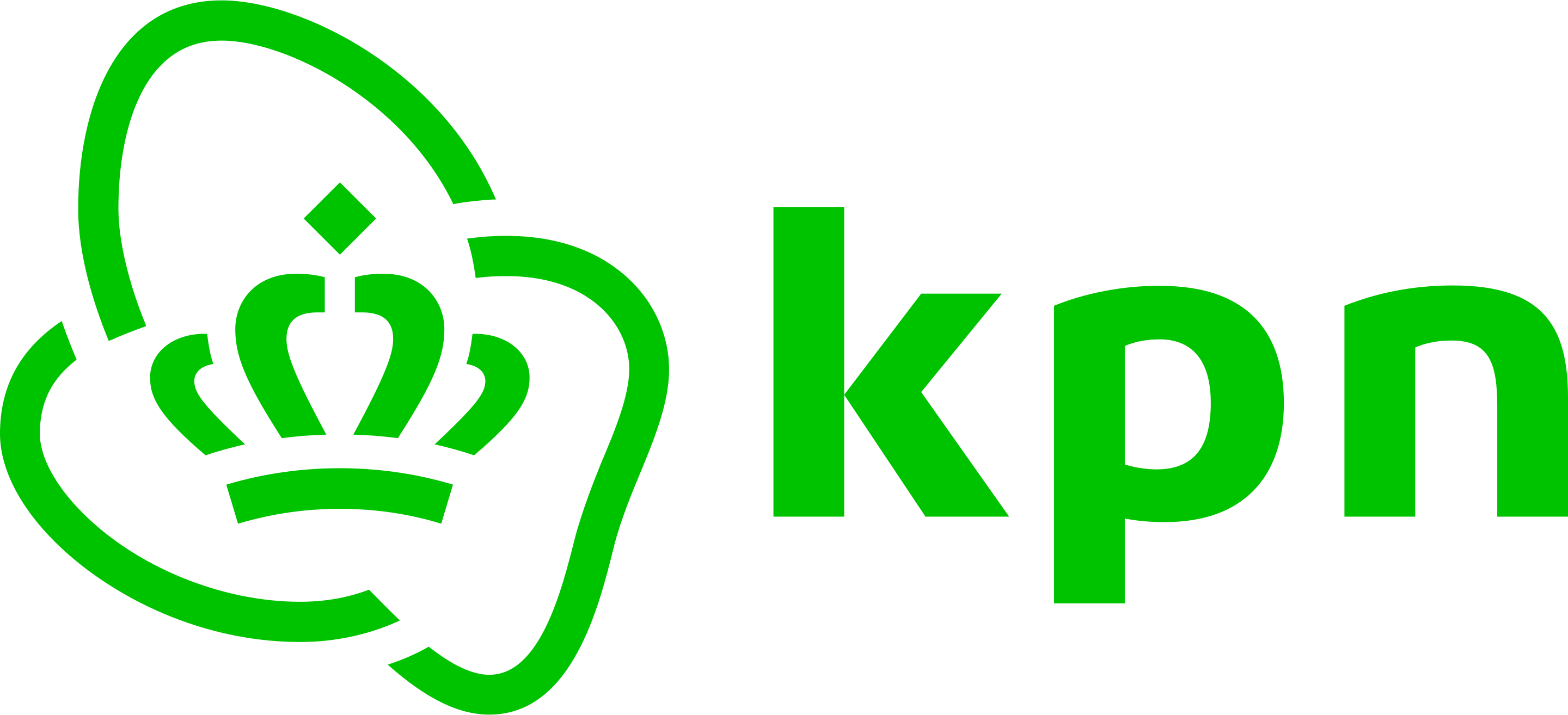 Logo_kpn